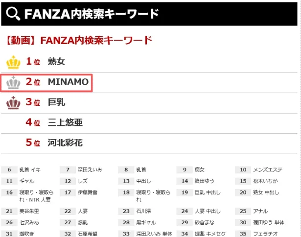 FANZA FANZA